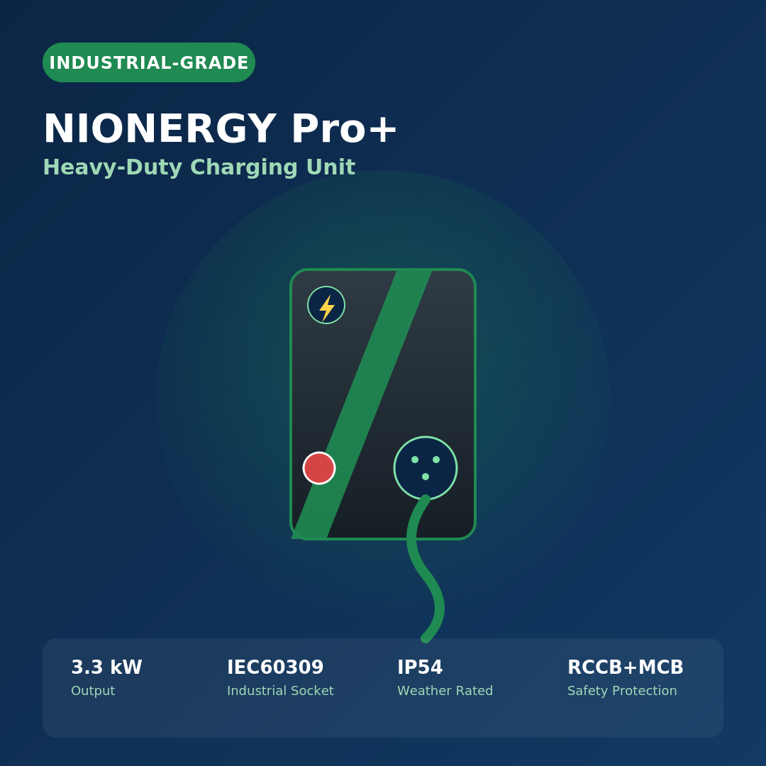 NIONERGY_Product_Industrial