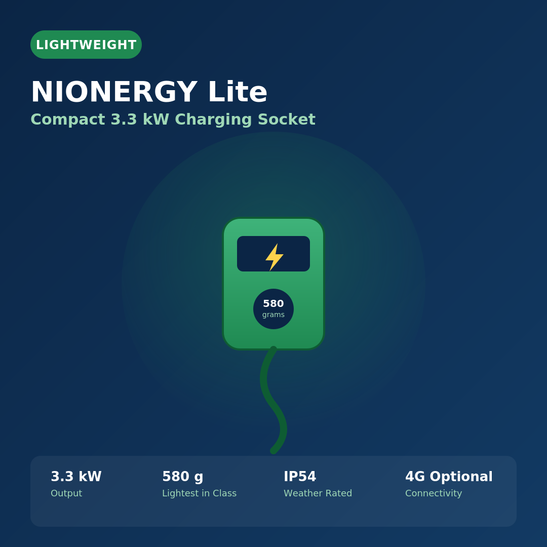 NIONERGY_Product_Lite